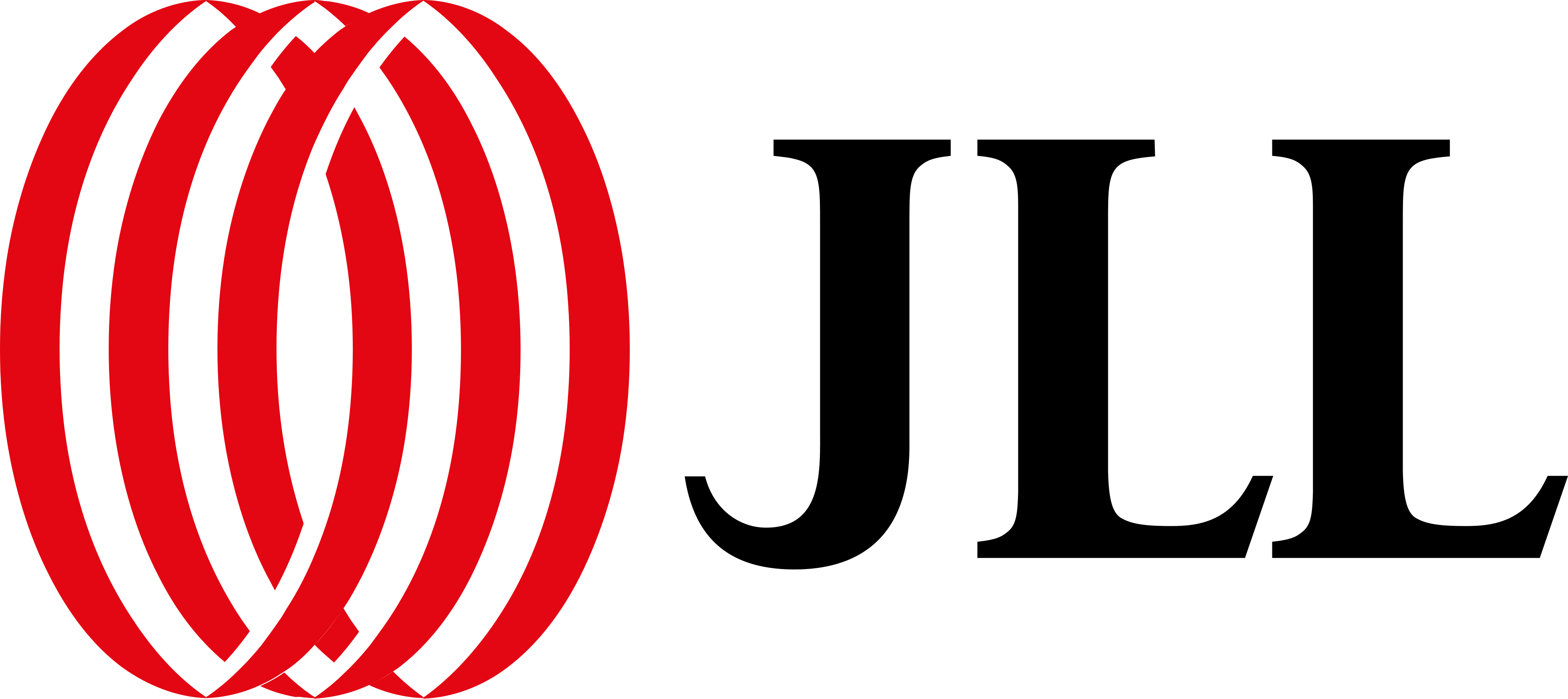 JLL